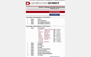 resultats equipe benjamin
